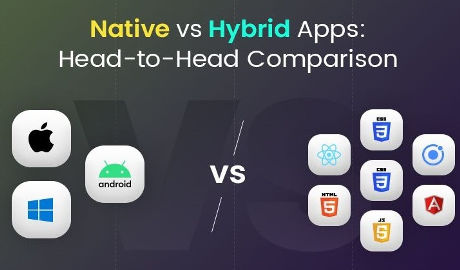 A comparison between native and hybrid app development with illustrations of a smartphone running native and hybrid apps side by side.